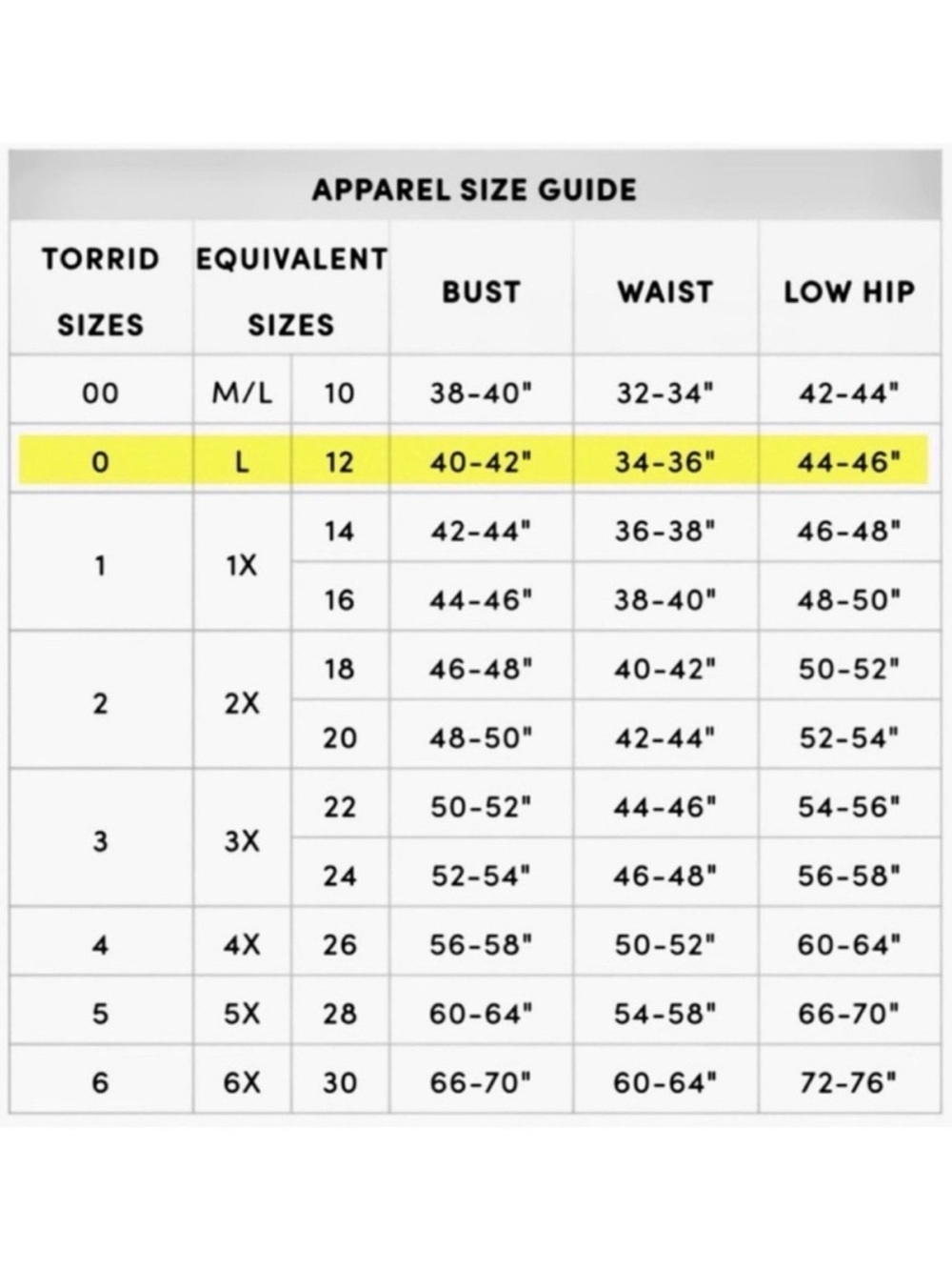 EUC Torrid Ultra Soft Fleece Crew Neck Leopard Print Sweatshirt Women's SZ 0 (L) - Picture 13 of 13